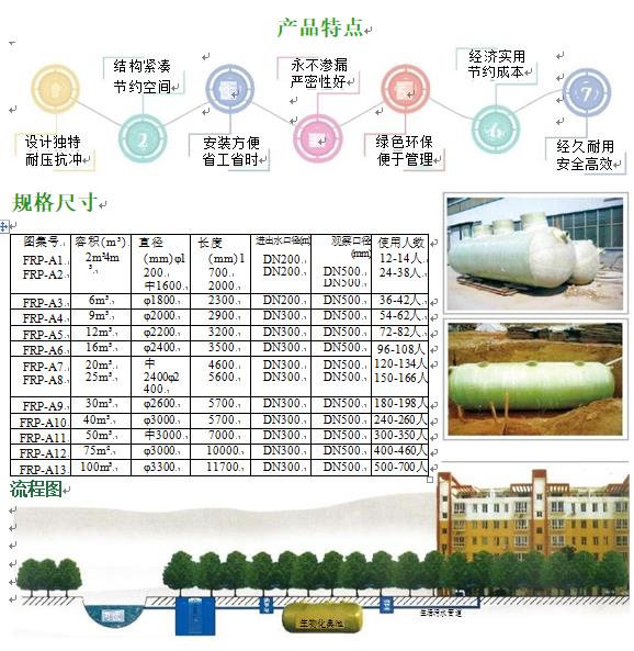 武山玻璃钢化粪池