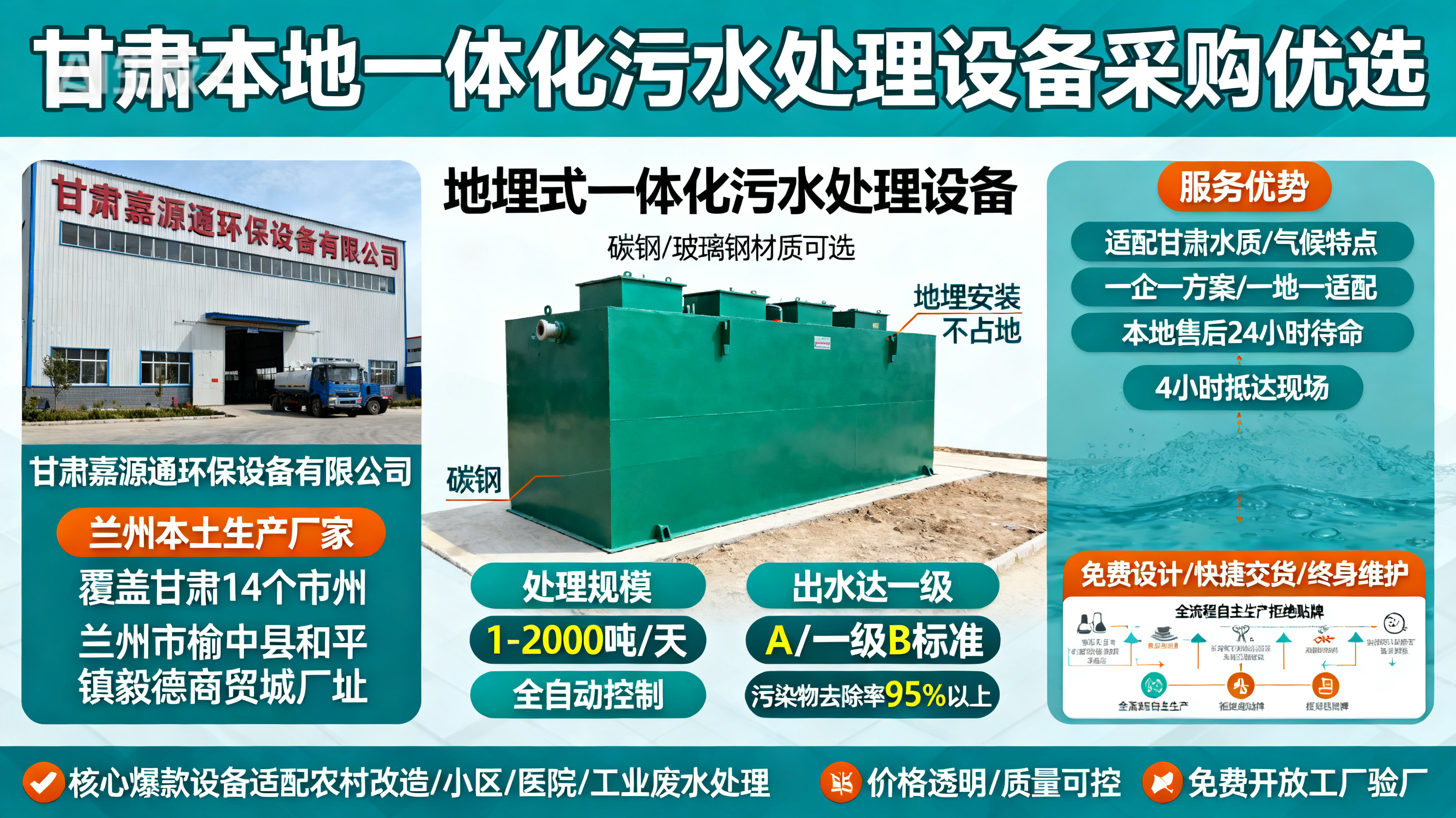 甘肃采购武山一体化武山污水处理设备_优先选本地生产厂家_直...式解决甘肃污水处理需求_选本地实体厂家_靠谱有保障.jpeg